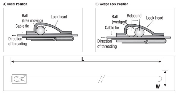 Wedge lock Mechanism